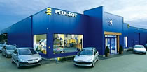 Dealerzy Peugeot w Polsce